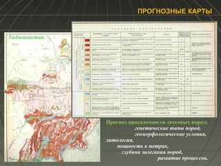 Таджикистан.
ПРОГНОЗНЫЕ КАРТЫПРОГНОЗНЫЕ КАРТЫ
Прогноз просадочности лессовых пород:
генетические типы пород,
геоморфологические условия,
литология,
мощность в метрах,
глубина залегания пород,
развитие процессов.
 