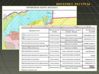 ИНТЕРНЕТ -РЕСУРСЫ
 