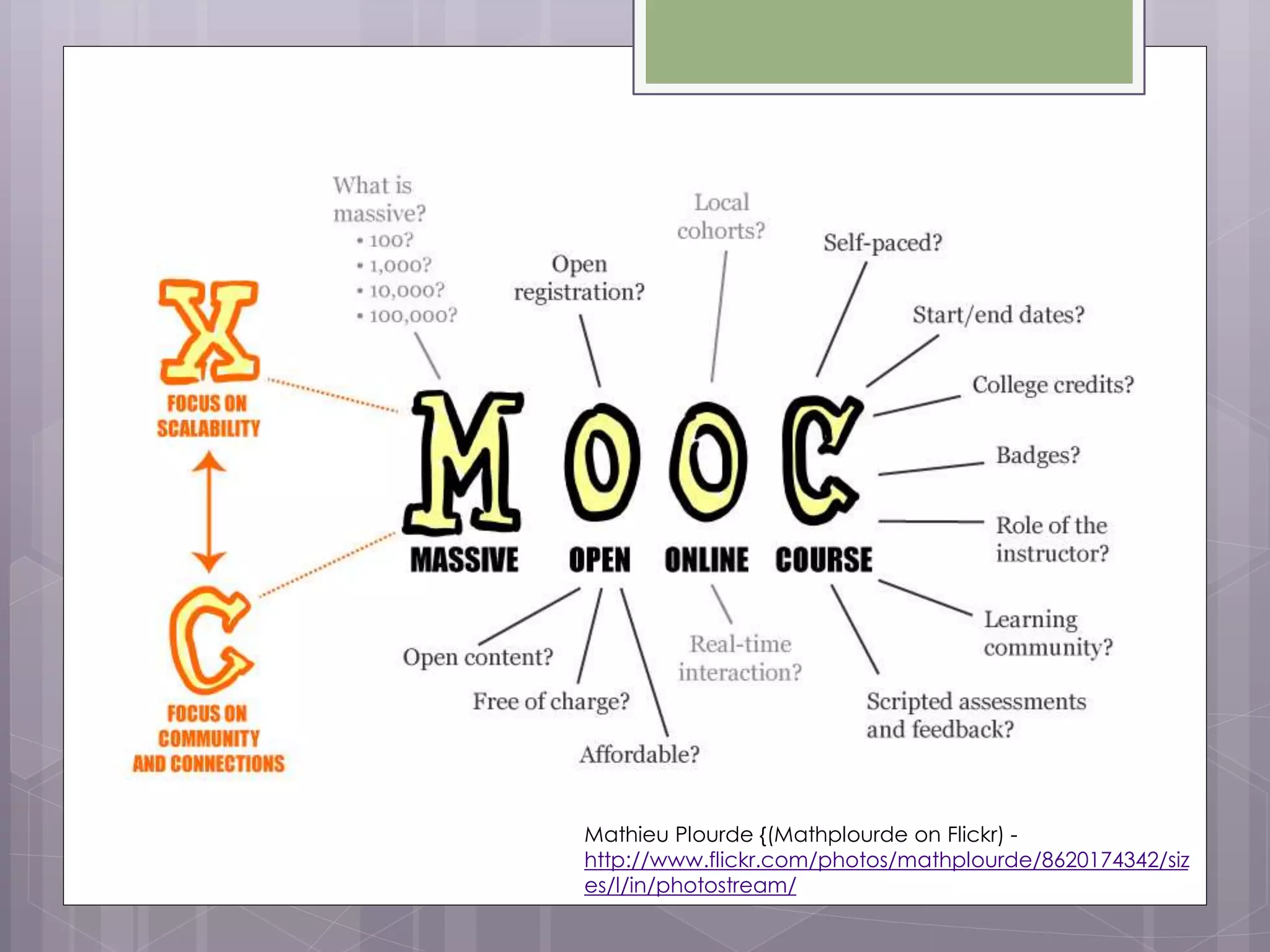 Mathieu Plourde {(Mathplourde on Flickr) -
http://www.flickr.com/photos/mathplourde/8620174342/siz
es/l/in/photostream/
 