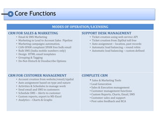 Core Functions

                                 MODES OF OPERATION/LICENSING
CRM FOR SALES & MARKETING                            SUPPORT DESK MANAGEMENT
   •   Email & SMS Marketing                            •   Ticket creation using web service API
   •   Marketing to Lead to Account Sales Pipeline      •   Ticket creation from ZipDial toll free
   •   Marketing campaigns automation.                  •   Auto assignment – location, past records
   •   CAN-SPAM complaint SPAM free bulk email          •   Automatic load balancing – round robin
   •   Bulk SMS (India mobile numbers only)             •   Automatic load balancing – custom defined
   •   Design HTML email templates
   •   Grouping & Tagging
   •   Do-Not-Disturb & Unsubscribe Options




CRM FOR CUSTOMER MANAGEMENT                          COMPLETE CRM
   •   Account creation from website/email/zipdial      • Sales & Marketing Tools
   •   Auto assignment based on type and nature         • Lead Generation
   •   Activities & Schedules to manage work            • Sales & Execution management
   •   Send email and SMS to customers                  • Customer management functions
   •   Schedule SMS – Alerts to customer                • Custom Reports, Charts, Email, SMS
   •   Custom reports, export to MS-Excel               • Customer sales and support
   •   Analytics – Charts & Graphs                      • Post sales feedback and RCA
 