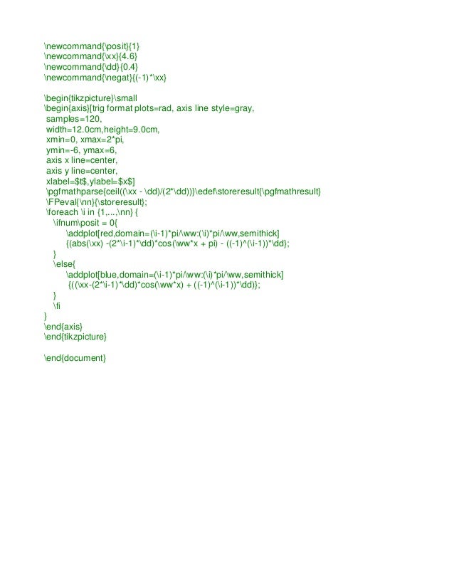 Download Graph for Coulomb damped oscillation