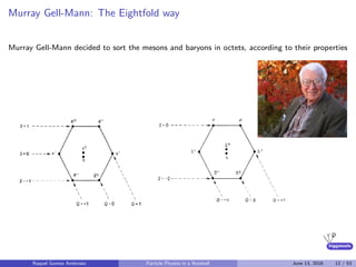 higgstools
Murray Gell-Mann: The Eightfold way
Murray Gell-Mann decided to sort the mesons and baryons in octets, according to their properties
Raquel Gomez Ambrosio Particle Physics in a Nutshell June 13, 2016 12 / 53
 