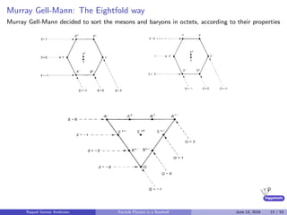 higgstools
Murray Gell-Mann: The Eightfold way
Murray Gell-Mann decided to sort the mesons and baryons in octets, according to their properties
Raquel Gomez Ambrosio Particle Physics in a Nutshell June 13, 2016 13 / 53
 