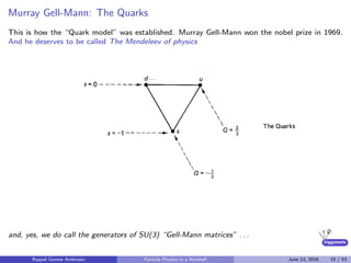 higgstools
Murray Gell-Mann: The Quarks
This is how the “Quark model” was established. Murray Gell-Mann won the nobel prize in 1969.
And he deserves to be called The Mendeleev of physics
and, yes, we do call the generators of SU(3) “Gell-Mann matrices” . . .
Raquel Gomez Ambrosio Particle Physics in a Nutshell June 13, 2016 15 / 53
 