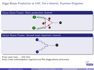 higgstools
Higgs Boson Production at LHC. For a theorist: Feynman Diagrams
Gluon-Gluon Fusion: Main production channel
Vector Boson Fusion: Second most important channel
If you want more . . . click here:
http://www.scholarpedia.org/article/The_Higgs_Boson_discovery
Raquel Gomez Ambrosio Particle Physics in a Nutshell June 13, 2016 34 / 53
 