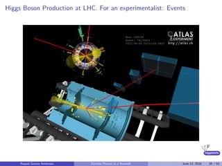 higgstools
Higgs Boson Production at LHC. For an experimentalist: Events
Raquel Gomez Ambrosio Particle Physics in a Nutshell June 13, 2016 35 / 53
 