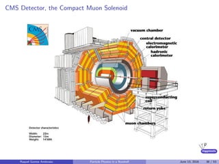 higgstools
CMS Detector, the Compact Muon Solenoid
Raquel Gomez Ambrosio Particle Physics in a Nutshell June 13, 2016 36 / 53
 