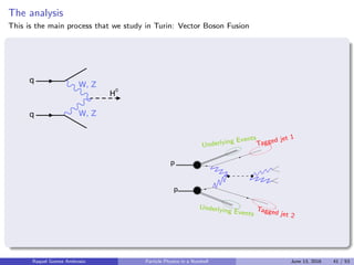 higgstools
The analysis
This is the main process that we study in Turin: Vector Boson Fusion
p
p
Tagged jet 1
Tagged jet 2
Underlying Events
Underlying Events
Raquel Gomez Ambrosio Particle Physics in a Nutshell June 13, 2016 41 / 53
 