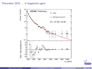 higgstools
December 2015 . . . it happened again
Raquel Gomez Ambrosio Particle Physics in a Nutshell June 13, 2016 47 / 53
 