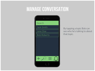 Manage conversation
Jack Smith
Jane Doe
Bob Roberts
Search
By tapping a topic Bob can
see who he’s talking to about
that topic.