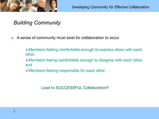 3Building CommunityA sense of community must exist for collaboration to occurMembers feeling comfortable enough to express ideas with each other,Members feeing comfortable enough to disagree with each other, and Members feeling responsible for each otherLead to SUCCESSFUL Collaboration!!