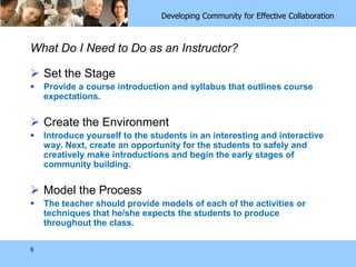 8What Do I Need to Do as an Instructor?Set the StageProvide a course introduction and syllabus that outlines course expectations.Create the EnvironmentIntroduce yourself to the students in an interesting and interactive way. Next, create an opportunity for the students to safely and creatively make introductions and begin the early stages of community building.Model the ProcessThe teacher should provide models of each of the activities or techniques that he/she expects the students to produce throughout the class.What Do I Need to Do as an Instructor?Guide the ProcessThe teacher should guide the learning process with constant communication through a variety of means such as question and answer discussion boards, provision of learner surveys and teacher feedback.Evaluate the ProcessThe teacher should take time for self-reflection and student reflection. The use of teacher and class evaluations (completed by students) are a helpful means to do this.9