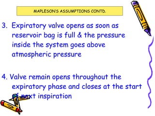 3.  Expiratory valve opens as soon as reservoir bag is full & the pressure inside the system goes above atmospheric pressure 4. Valve remain opens throughout the expiratory phase and closes at the start of next inspiration MAPLESON’S ASSUMPTIONS CONTD. 