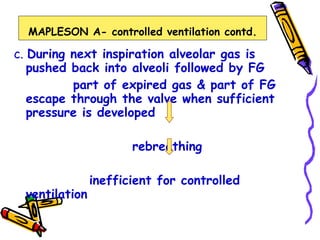 c.  During next inspiration alveolar gas is pushed back into alveoli followed by FG  part of expired gas & part of FG  escape through the valve when sufficient pressure is developed rebreathing inefficient for controlled ventilation MAPLESON A- controlled ventilation contd. 