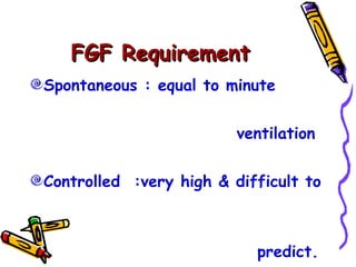 FGF Requirement Spontaneous : equal to minute  ventilation  Controlled  :very high & difficult to  predict. 