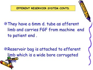 They have a 6mm d. tube as afferent limb and carries FGF from machine  end to patient end . Reservoir bag is attached to efferent limb which is a wide bore corrugated tube EFFERENT RESERVOIR SYSTEM CONTD . 