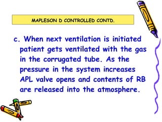 c. When next ventilation is initiated patient gets ventilated with the gas in the corrugated tube. As the pressure in the system increases APL valve opens and contents of RB are released into the atmosphere. MAPLESON D CONTROLLED CONTD . 