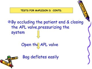 By occluding the patient end & closing the APL valve,pressurizing the system Open the APL valve Bag deflates easily TESTS FOR MAPLESON D  CONTD. 