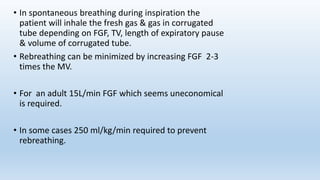 • In spontaneous breathing during inspiration the 
patient will inhale the fresh gas & gas in corrugated 
tube depending on FGF, TV, length of expiratory pause 
& volume of corrugated tube. 
• Rebreathing can be minimized by increasing FGF 2-3 
times the MV. 
• For an adult 15L/min FGF which seems uneconomical 
is required. 
• In some cases 250 ml/kg/min required to prevent 
rebreathing. 
 