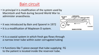 Bain circuit 
• In principal it is modification of the system used by 
Macintosh and Pask during Second World War to 
administer anaesthesia. 
• It was introduced by Bain and Spoerel in 1972 
• It is a modification of Mapleson D system. 
• It is a coaxial system in which fresh gas flows through 
a narrow inner tube within outer corrugated tubing 
• It functions like T-piece except that tube supplying FG 
to the patient is located inside the reservoir tube. 
 