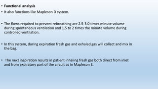 • Functional analysis 
• It also functions like Mapleson D system. 
• The flows required to prevent rebreathing are 2.5-3.0 times minute volume 
during spontaneous ventilation and 1.5 to 2 times the minute volume during 
controlled ventilation. 
• In this system, during expiration fresh gas and exhaled gas will collect and mix in 
the bag. 
• The next inspiration results in patient inhaling fresh gas both direct from inlet 
and from expiratory part of the circuit as in Mapleson E. 
 