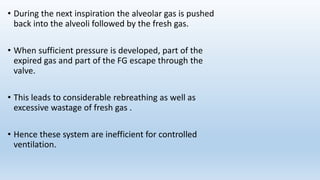 • During the next inspiration the alveolar gas is pushed 
back into the alveoli followed by the fresh gas. 
• When sufficient pressure is developed, part of the 
expired gas and part of the FG escape through the 
valve. 
• This leads to considerable rebreathing as well as 
excessive wastage of fresh gas . 
• Hence these system are inefficient for controlled 
ventilation. 
 