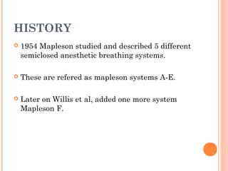HISTORY 
 1954 Mapleson studied and described 5 different 
semiclosed anesthetic breathing systems. 
 These are refered as mapleson systems A-E. 
 Later on Willis et al, added one more system 
Mapleson F. 
 