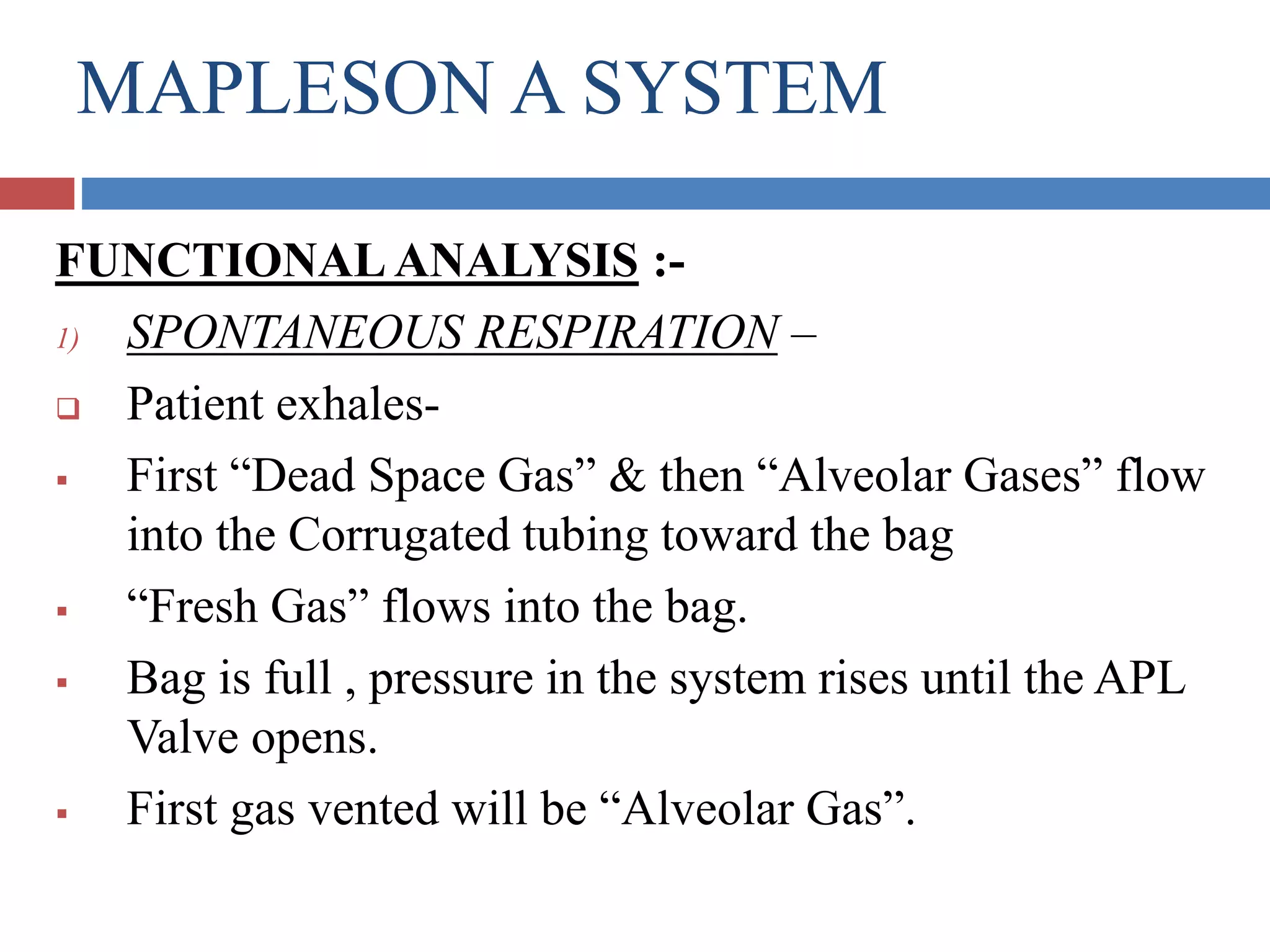 MAPLESON A SYSTEM
FUNCTIONAL ANALYSIS :-
1) SPONTANEOUS RESPIRATION –
 Patient exhales-
 First “Dead Space Gas” & then “Alveolar Gases” flow
into the Corrugated tubing toward the bag
 “Fresh Gas” flows into the bag.
 Bag is full , pressure in the system rises until the APL
Valve opens.
 First gas vented will be “Alveolar Gas”.
 