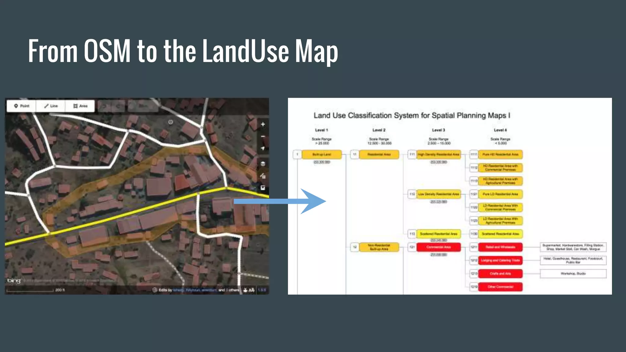 From OSM to the LandUse Map
 