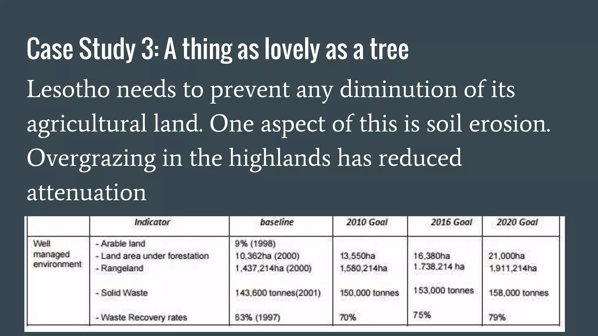 Case Study 3: A thing as lovely as a tree
Lesotho needs to prevent any diminution of its
agricultural land. One aspect of this is soil erosion.
Overgrazing in the highlands has reduced
attenuation
 