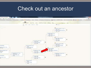 Check out an ancestor
 