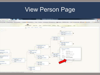 View Person Page
 