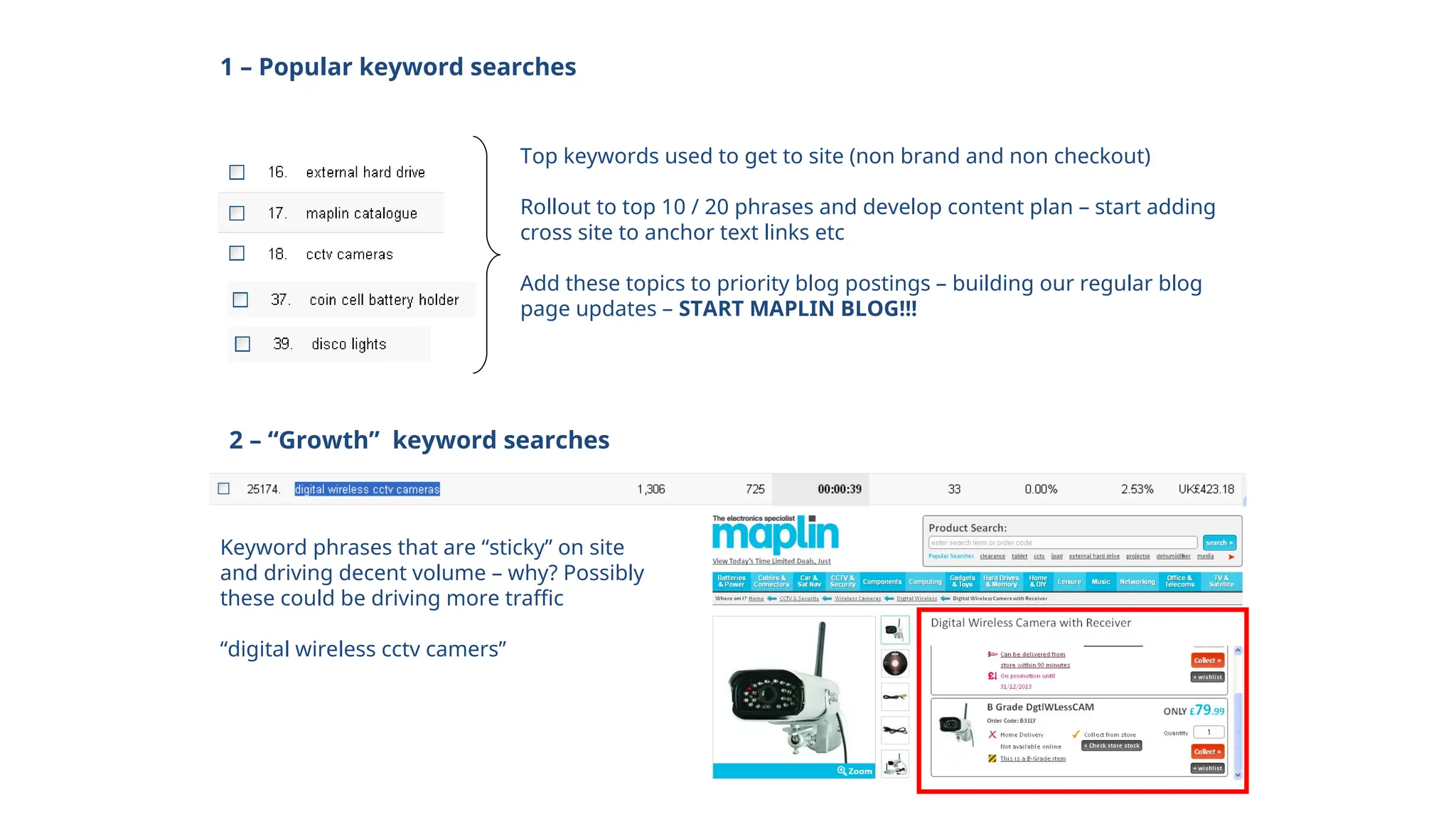 1 – Popular keyword searches
Top keywords used to get to site (non brand and non checkout)
Rollout to top 10 / 20 phrases and develop content plan – start adding
cross site to anchor text links etc
Add these topics to priority blog postings – building our regular blog
page updates – START MAPLIN BLOG!!!
2 – “Growth” keyword searches
Keyword phrases that are “sticky” on site
and driving decent volume – why? Possibly
these could be driving more traffic
“digital wireless cctv camers”
 