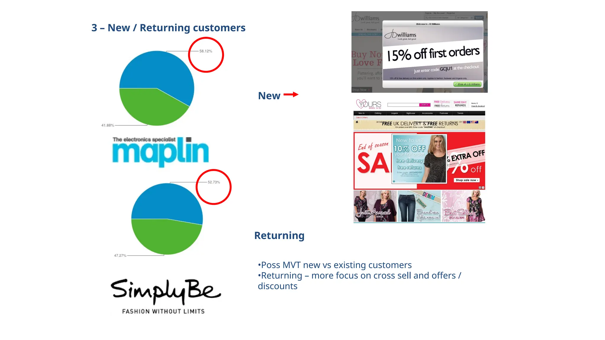 3 – New / Returning customers
New
Returning
•Poss MVT new vs existing customers
•Returning – more focus on cross sell and offers /
discounts
 
