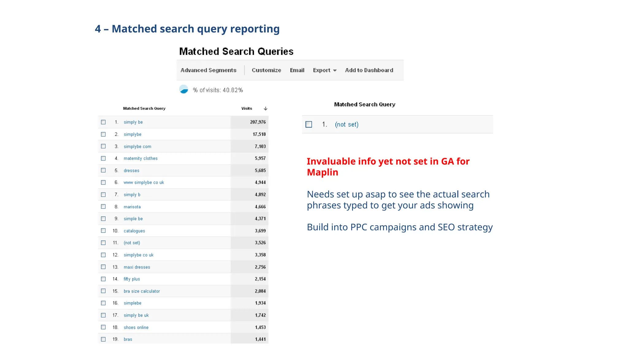 4 – Matched search query reporting
Invaluable info yet not set in GA for
Maplin
Needs set up asap to see the actual search
phrases typed to get your ads showing
Build into PPC campaigns and SEO strategy
 