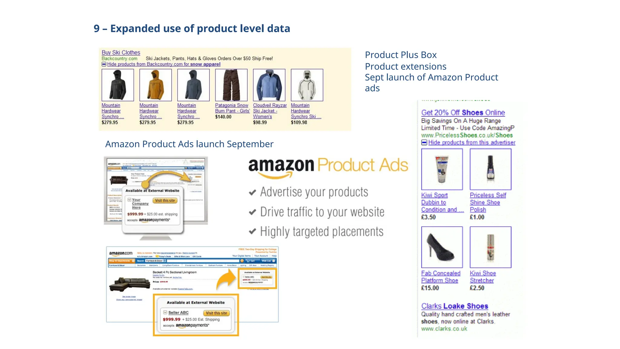 9 – Expanded use of product level data
Product Plus Box
Product extensions
Sept launch of Amazon Product
ads
Amazon Product Ads launch September
 