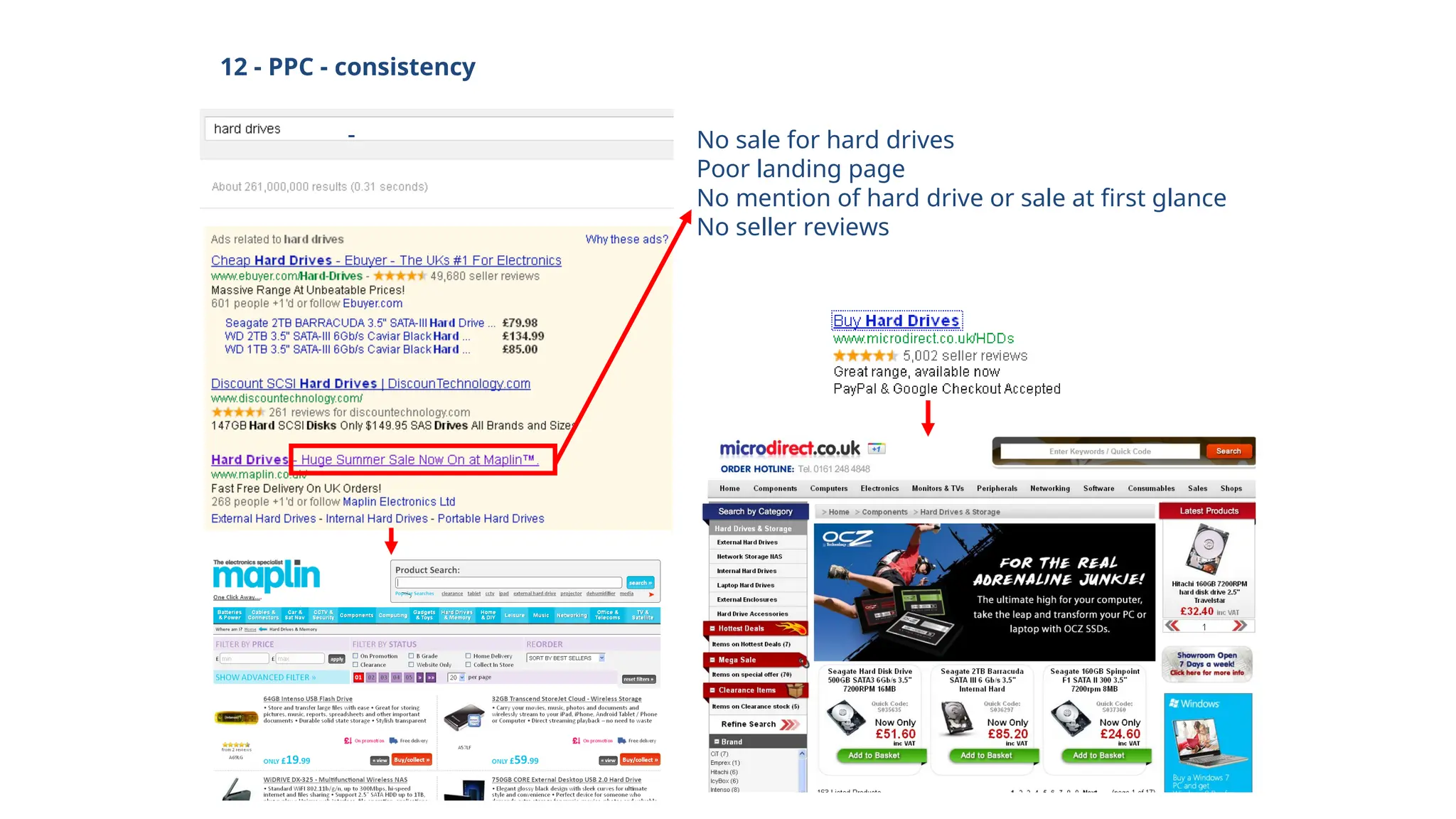 12 - PPC - consistency
- No sale for hard drives
Poor landing page
No mention of hard drive or sale at first glance
No seller reviews
 