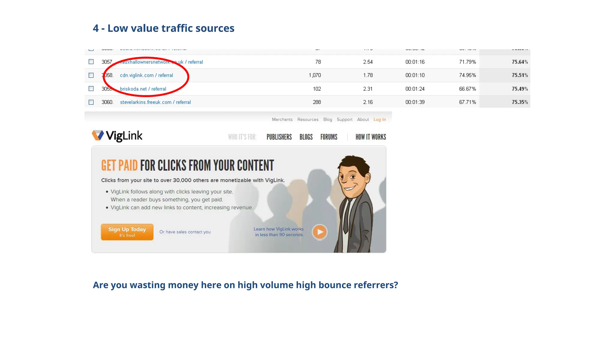 4 - Low value traffic sources
Are you wasting money here on high volume high bounce referrers?
 