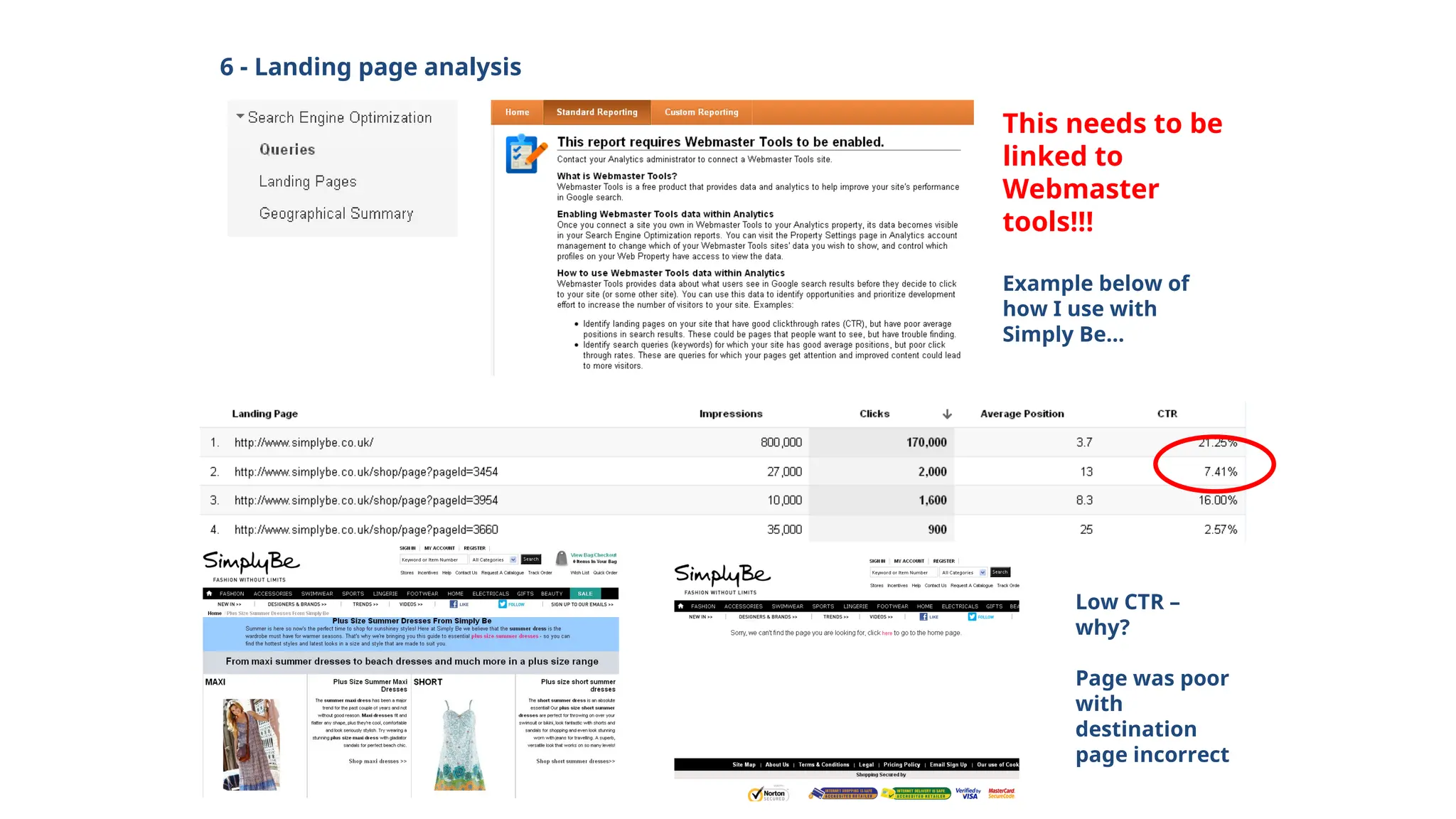 6 - Landing page analysis
This needs to be
linked to
Webmaster
tools!!!
Example below of
how I use with
Simply Be…
Low CTR –
why?
Page was poor
with
destination
page incorrect
 