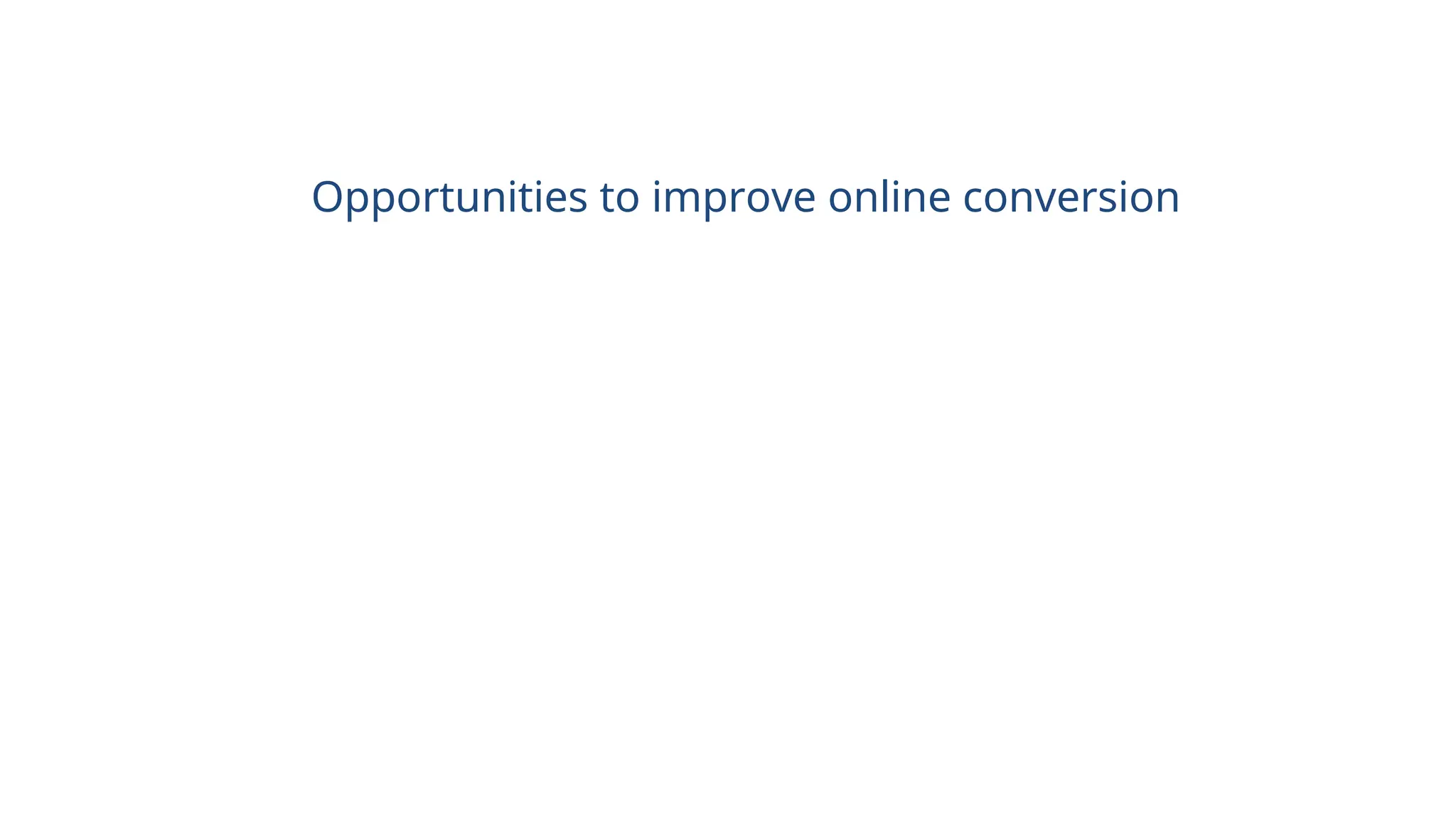 Opportunities to improve online conversion
 