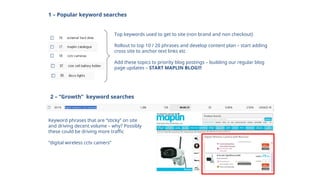1 – Popular keyword searches
Top keywords used to get to site (non brand and non checkout)
Rollout to top 10 / 20 phrases and develop content plan – start adding
cross site to anchor text links etc
Add these topics to priority blog postings – building our regular blog
page updates – START MAPLIN BLOG!!!
2 – “Growth” keyword searches
Keyword phrases that are “sticky” on site
and driving decent volume – why? Possibly
these could be driving more traffic
“digital wireless cctv camers”
 