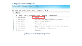1 - Improve current email process
Just received email with poor subject line !!
 