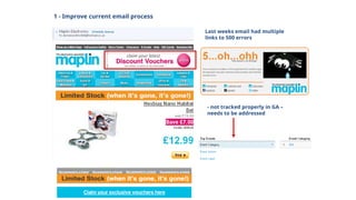 Last weeks email had multiple
links to 500 errors
- not tracked properly in GA –
needs to be addressed
1 - Improve current email process
 