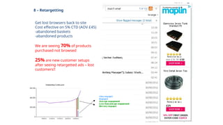 8 – Retargetting
Get lost browsers back to site
Cost effective on 5% CTD (AOV £45)
-abandoned baskets
-abandoned products
We are seeing 70% of products
purchased not browsed
25% are new customer setups
after seeing retargetted ads – lost
customers!!
 
