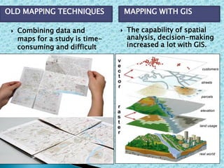  Combining data and
maps for a study is time-
consuming and difficult
 The capability of spatial
analysis, decision-making
increased a lot with GIS.
OLD MAPPING TECHNIQUES MAPPING WITH GIS
 