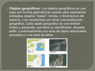 Objetos geográficos: Los objetos geográficos en una capa son formas geométricas usadas para representar entidades (objetos "reales", límites, o fenómenos) del espacio, y se caracterizan por tener una localización geográfica. Cada objeto geográfico es una entidad entera y separada, que tiene su identificador, etiqueta, estilo, y eventualmente una serie de datos relacionales asociados a una base de datos.