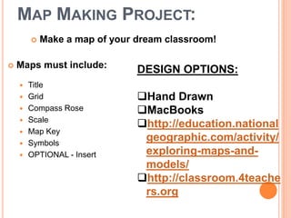 Map Making | PPT