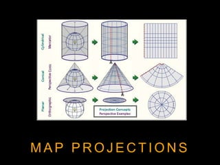 M A P P R O J E C T I O N S
 