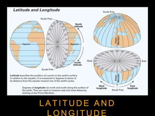 L A T I T U D E A N D
 