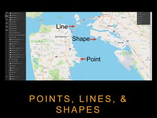 P O I N T S , L I N E S , &
S H A P E S
Line
Shape
Point
 